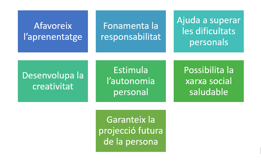 auotestima