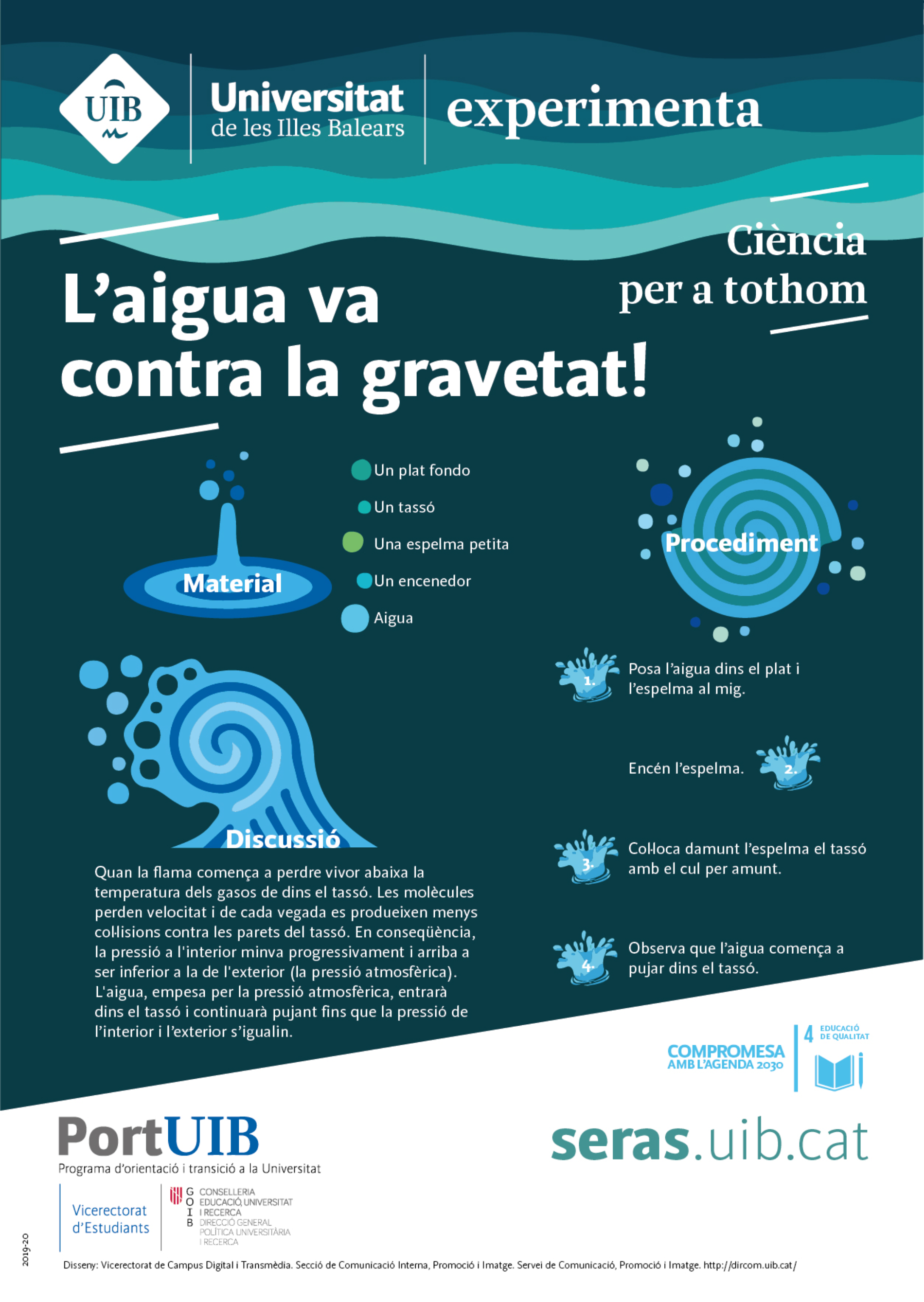 L'aigua va contra la gravetat!