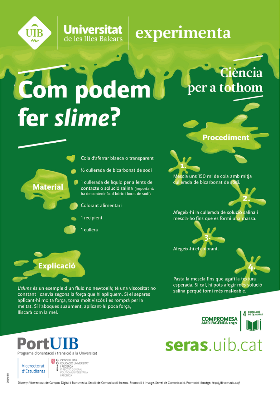 Com podem fer slime?