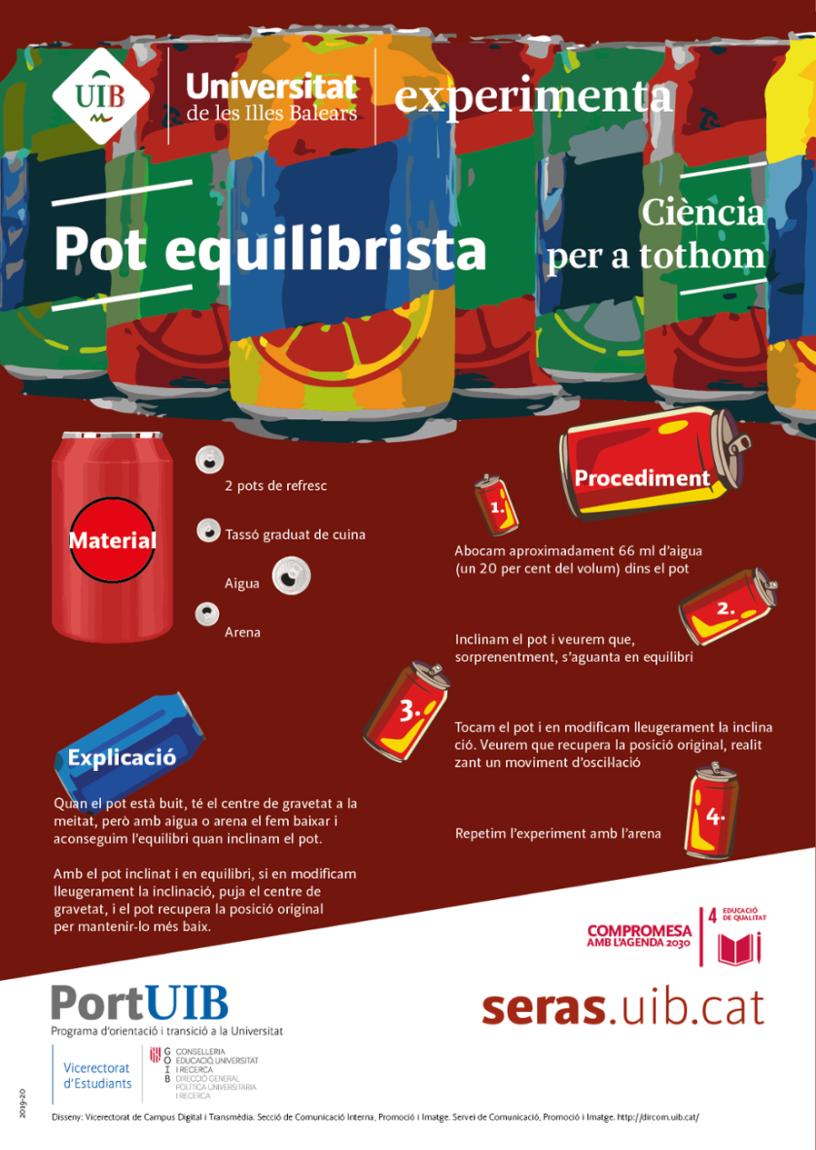 Pot equilibrista