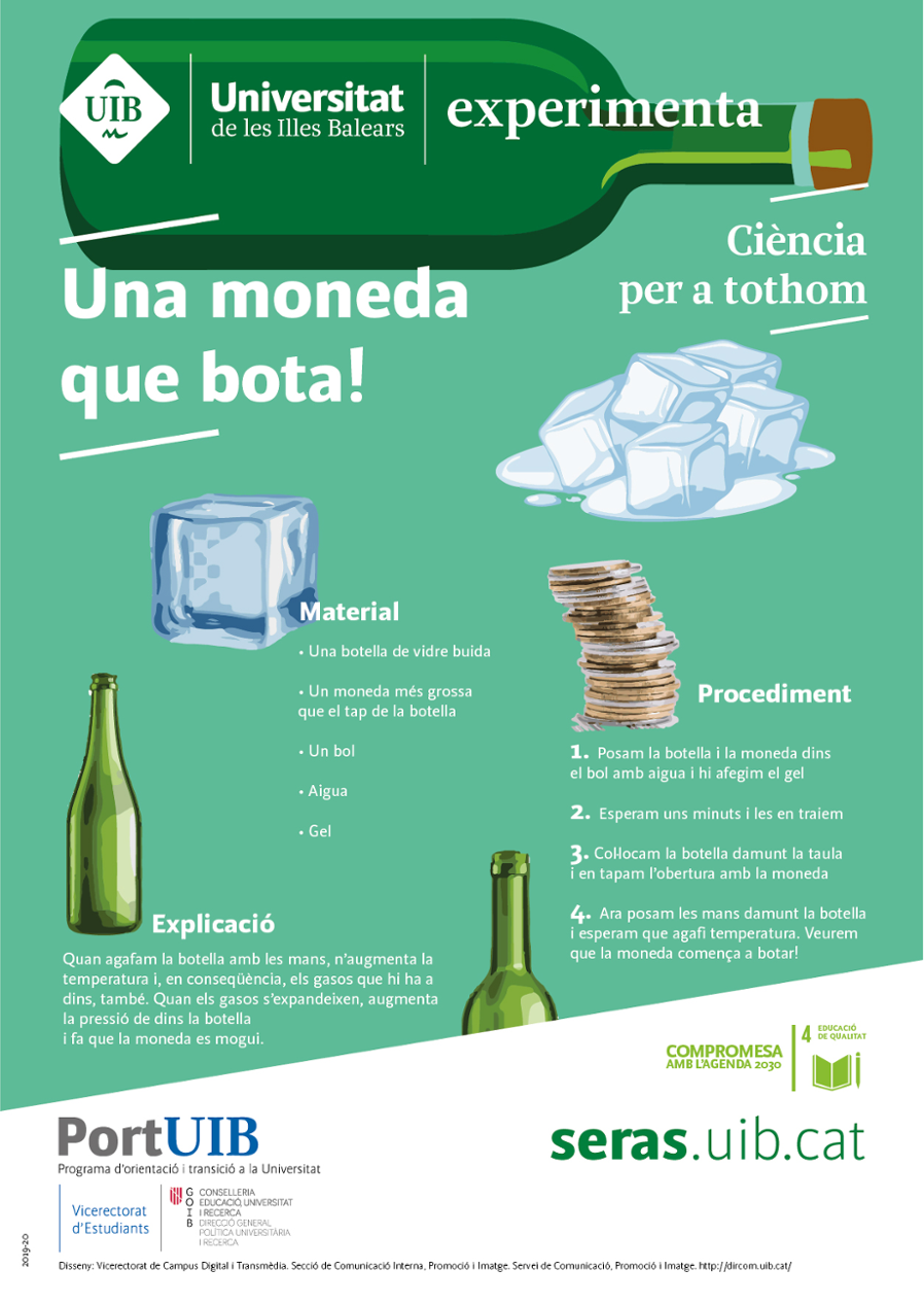 La moneda que bota!