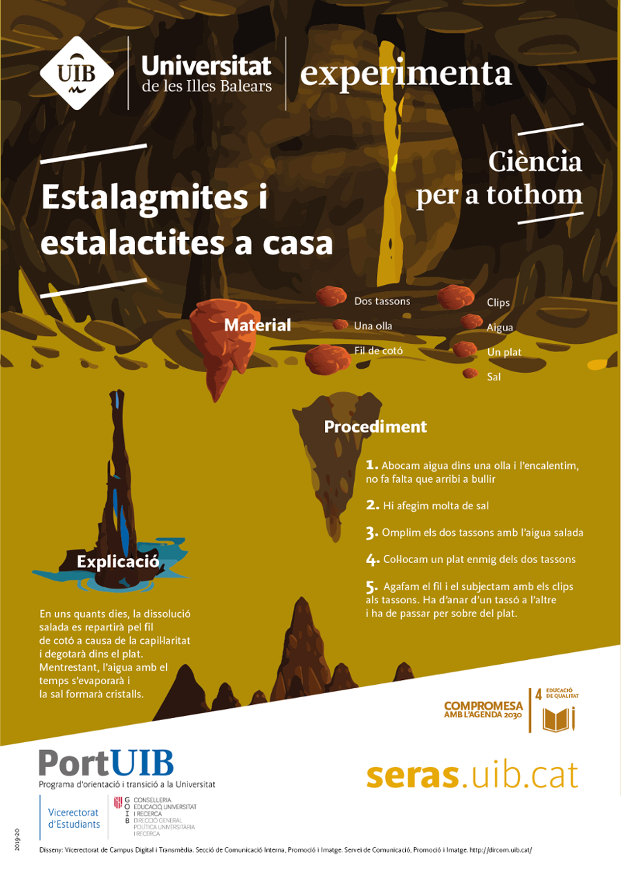 Estalagmites i estalactites a casa