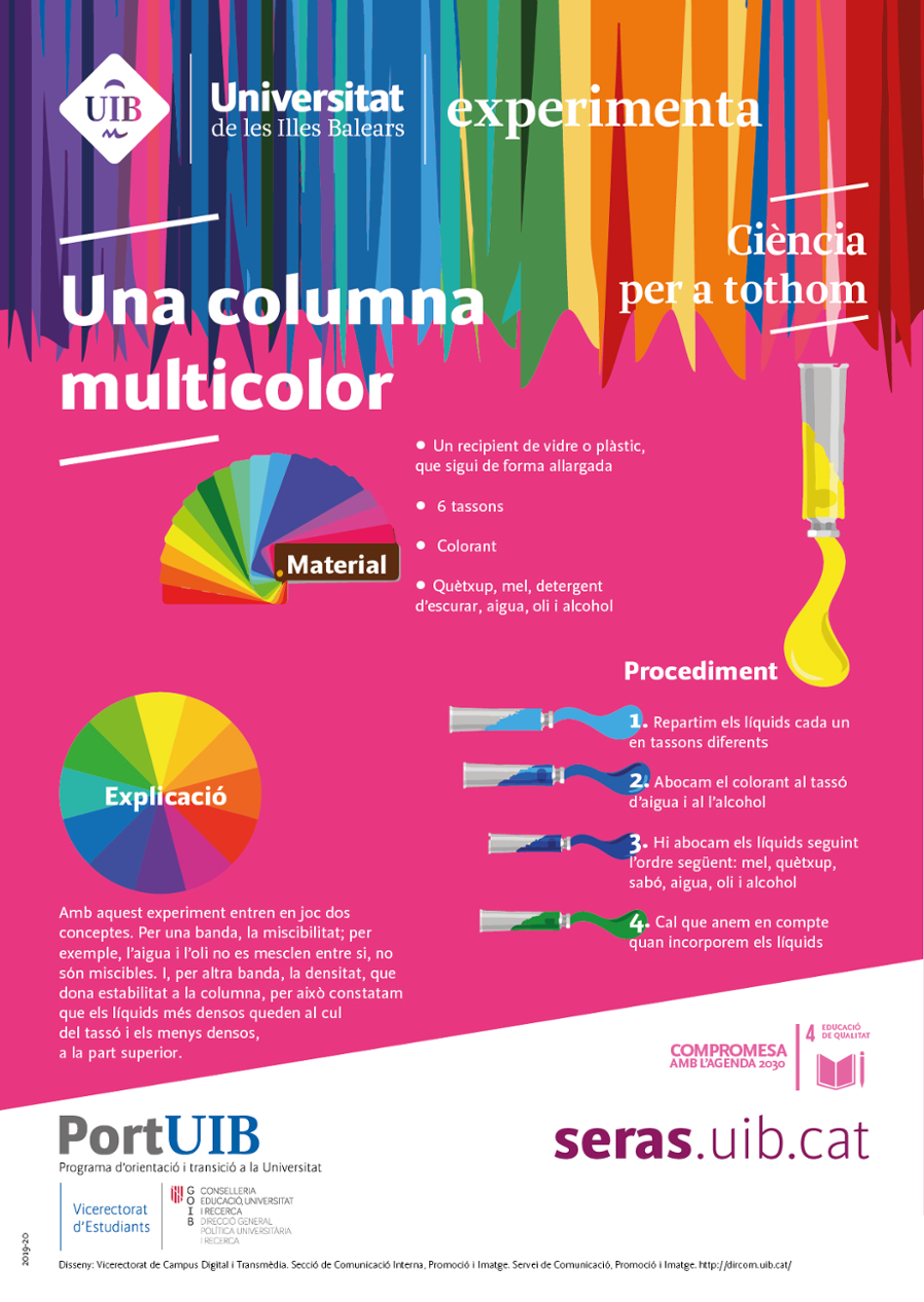 Una columna multicolor