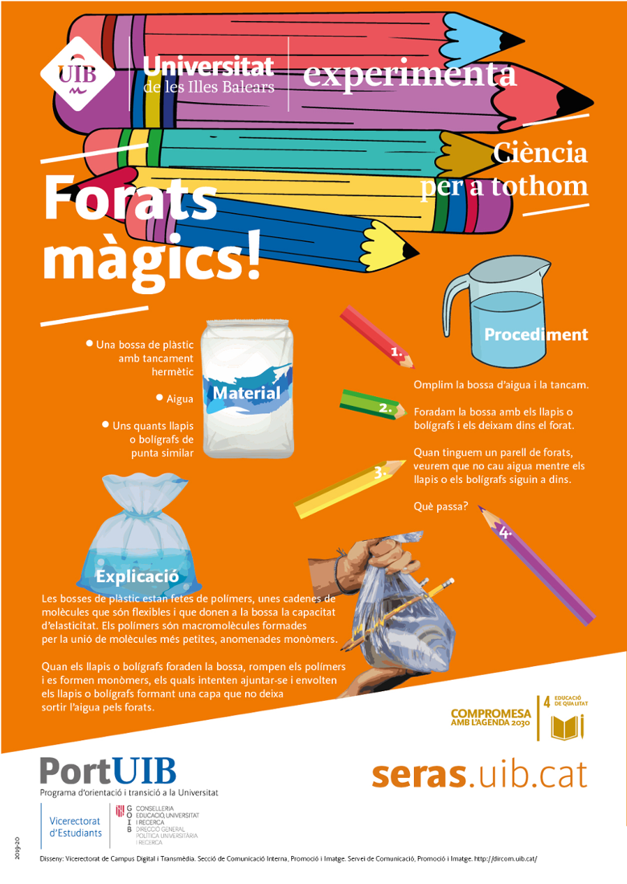 Forats màgics!