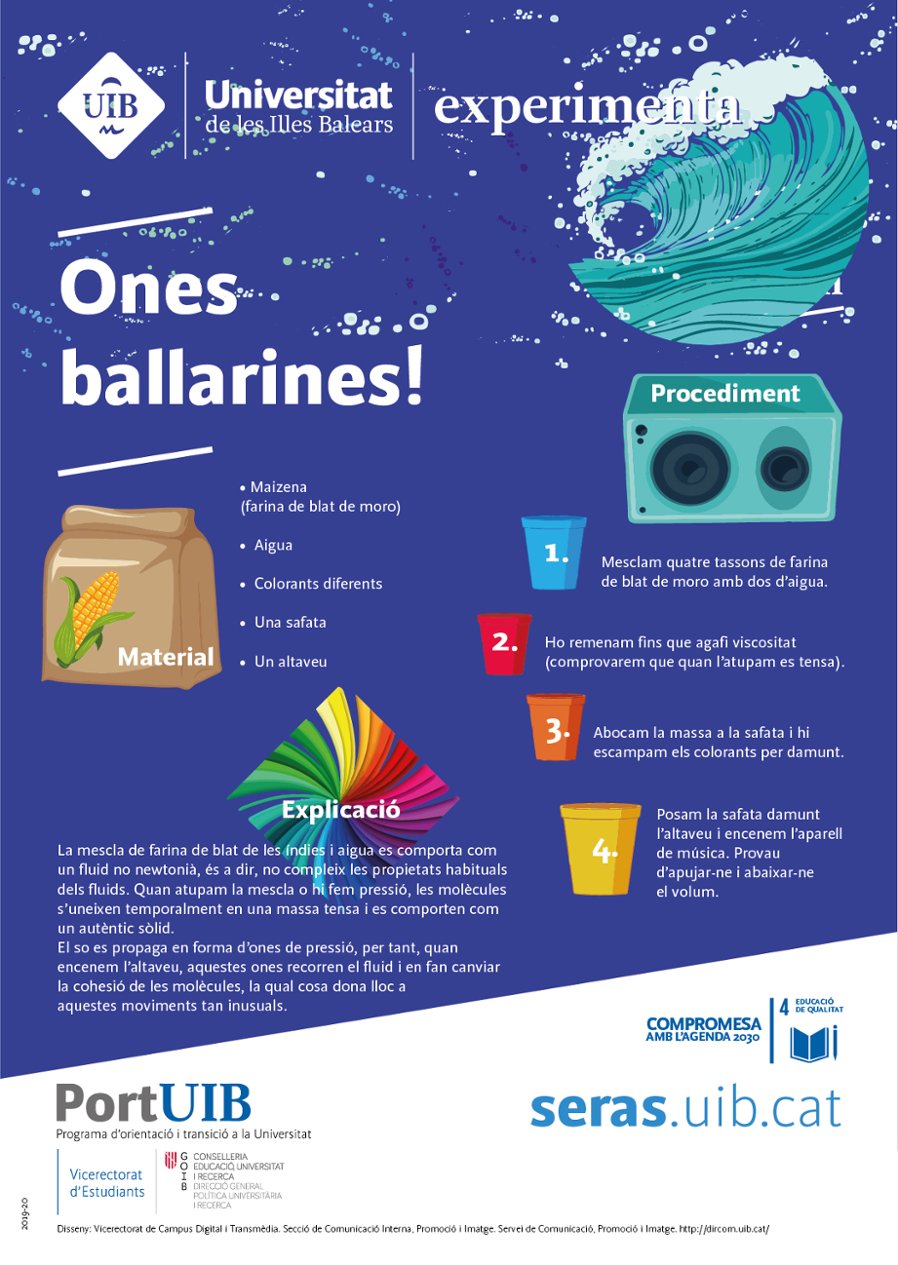Ones ballarines!