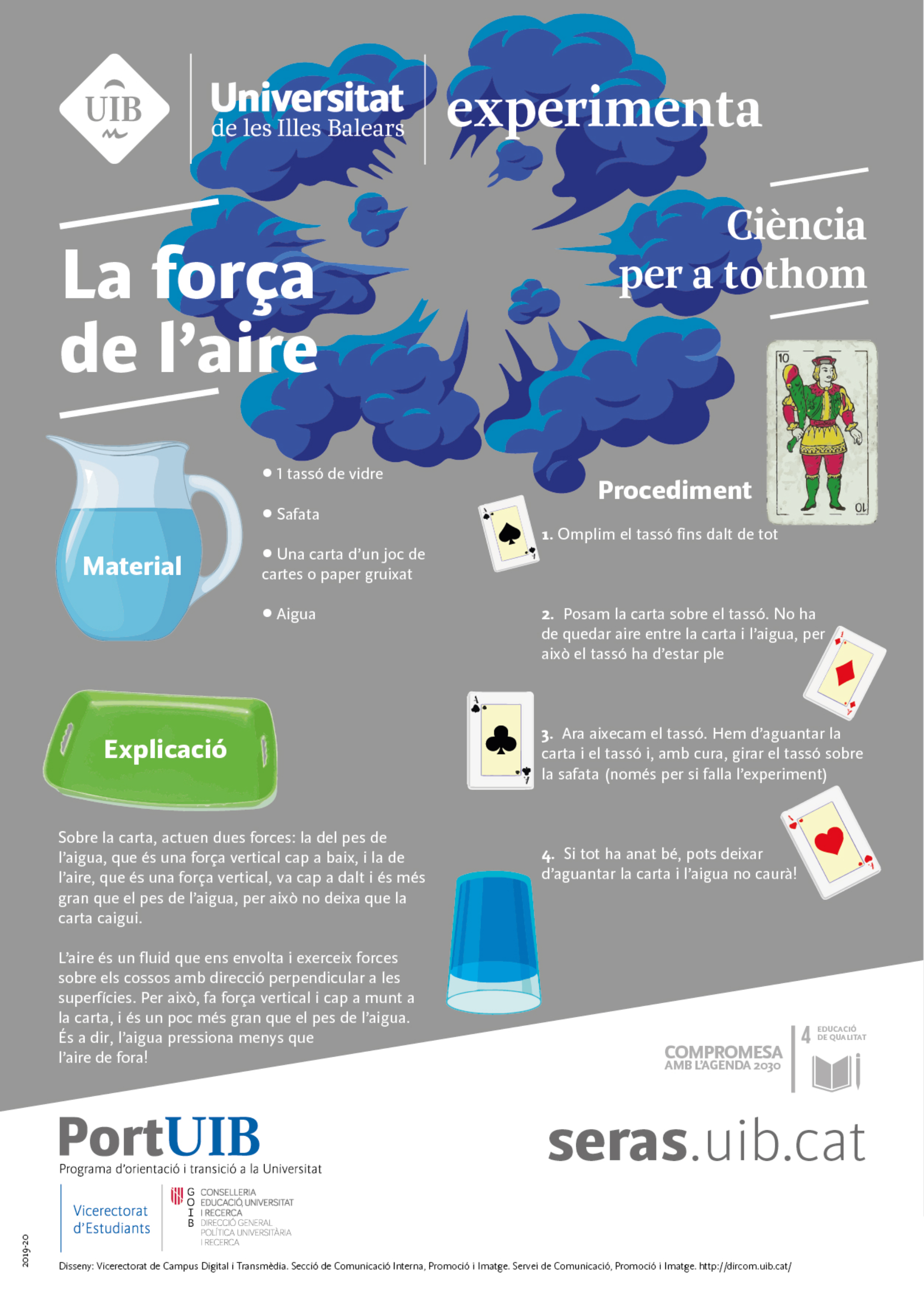 La força de l'aire