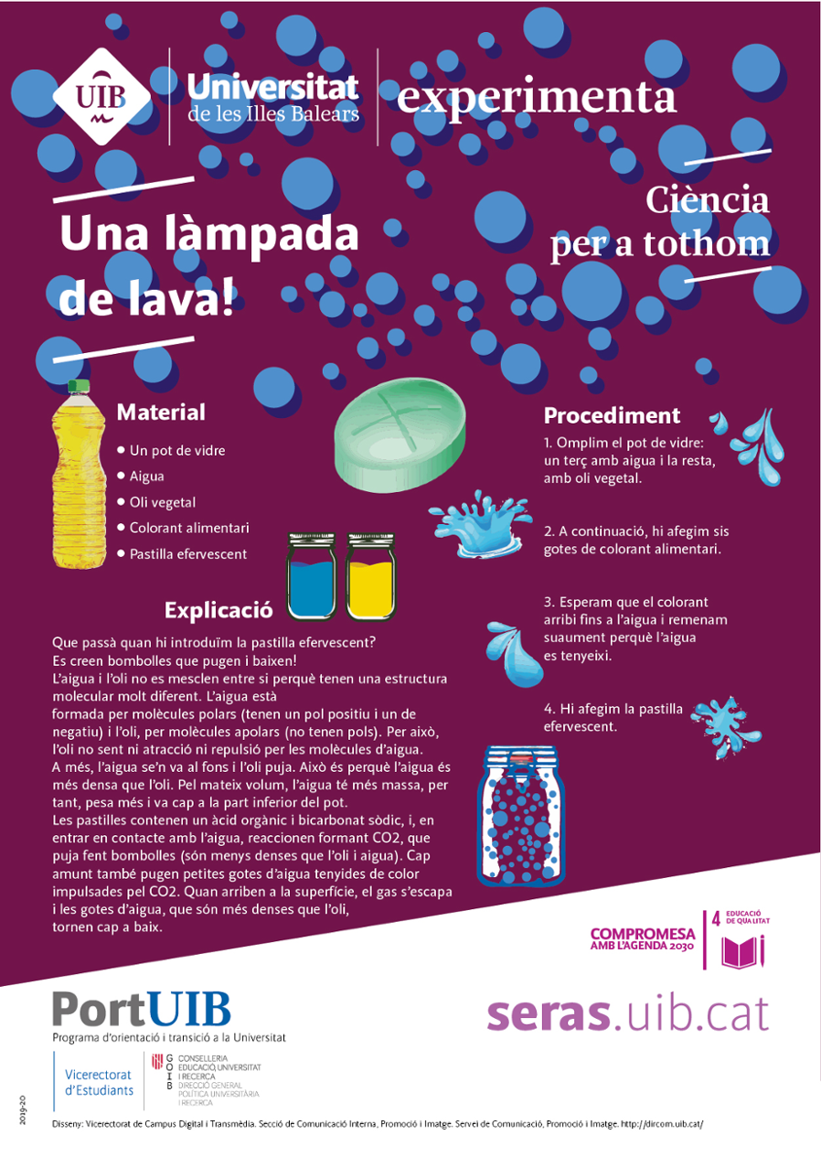 Una làmpada de lava!