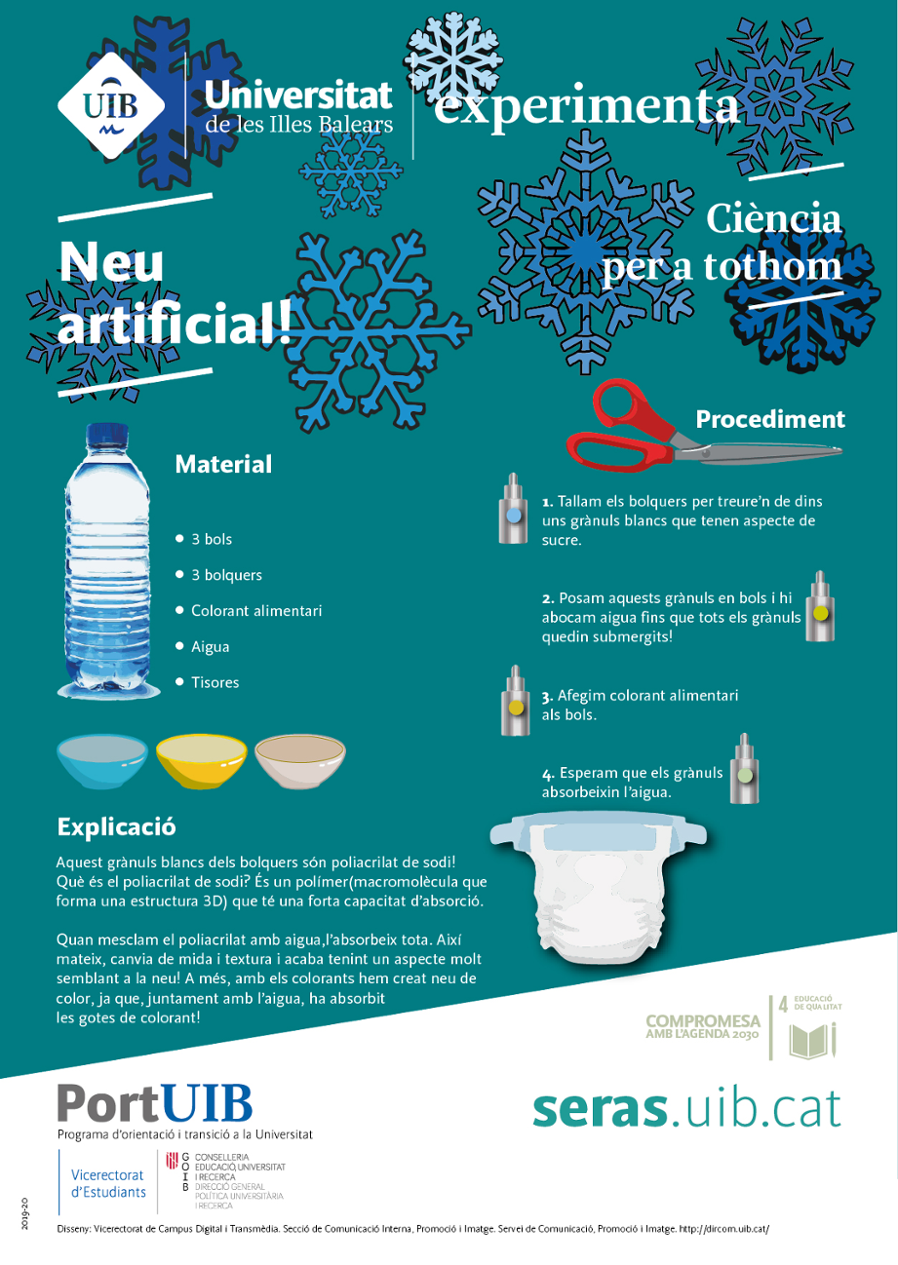 Neu artificial!