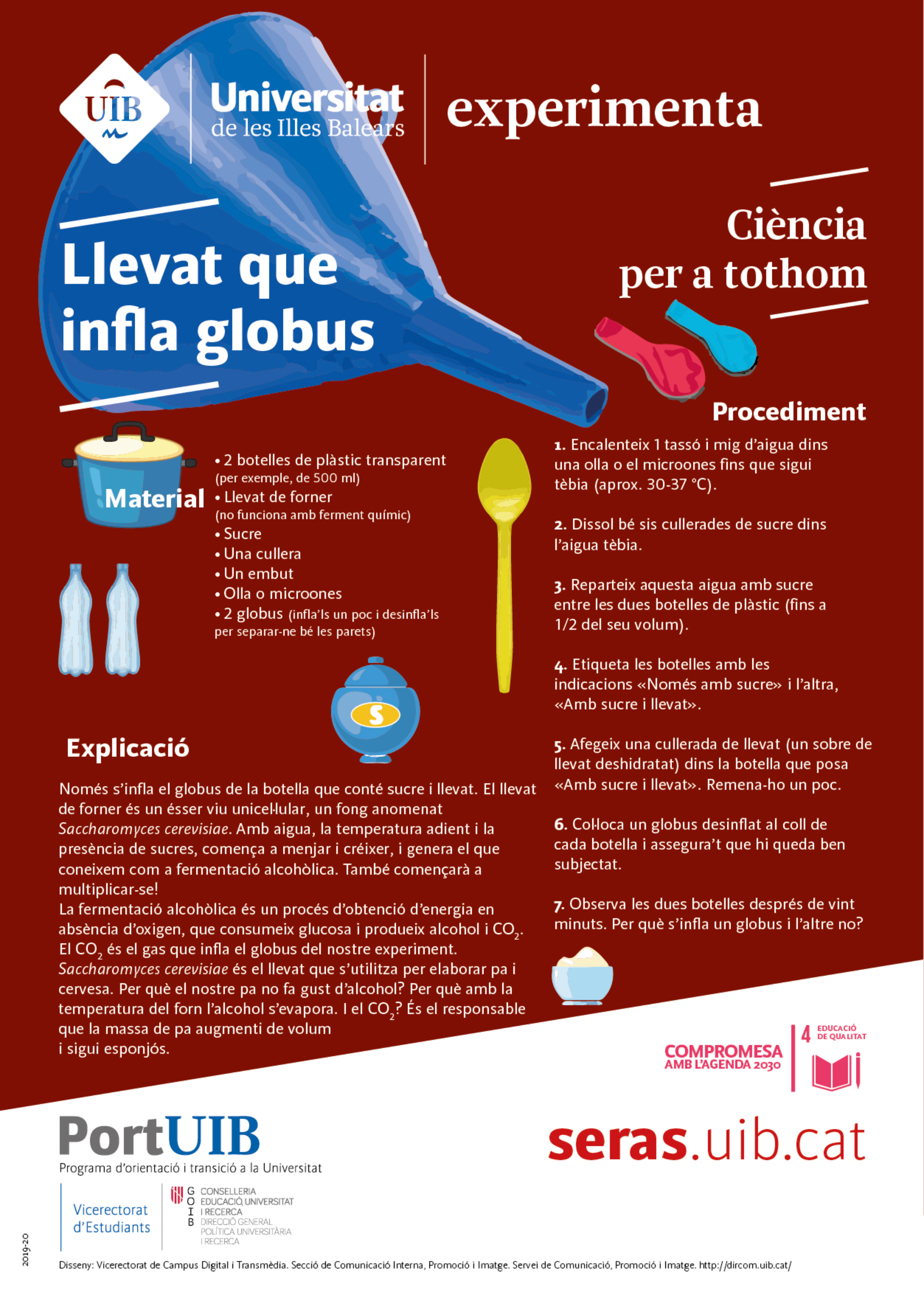 Llevat queinfla globus