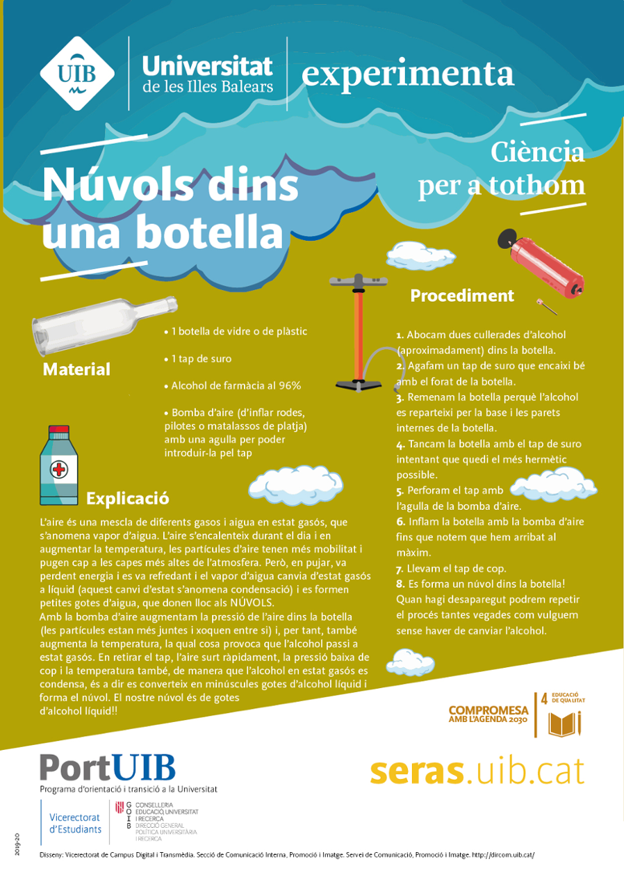 Núvol dins una botella     