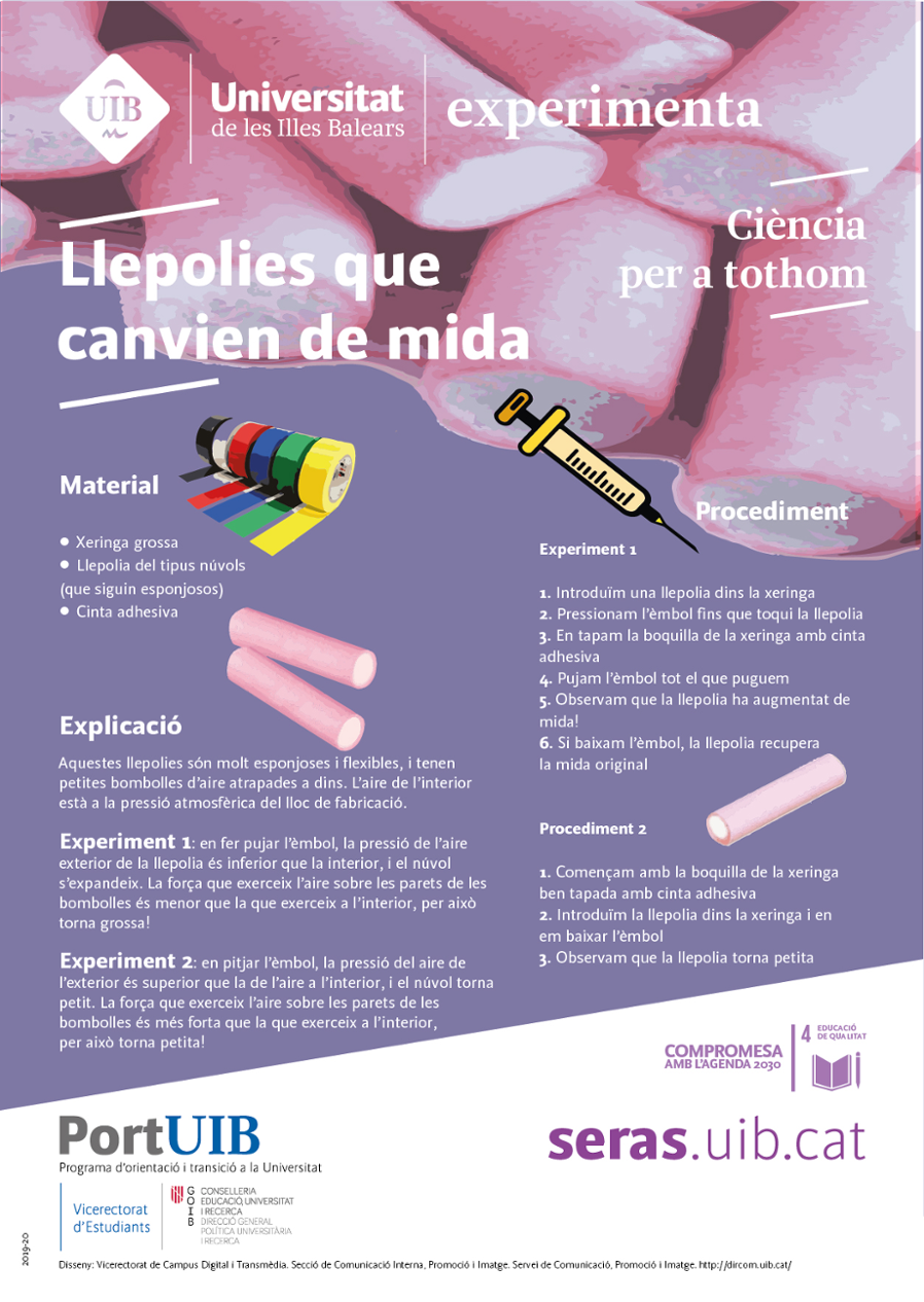 Llepolies que canvien de mida