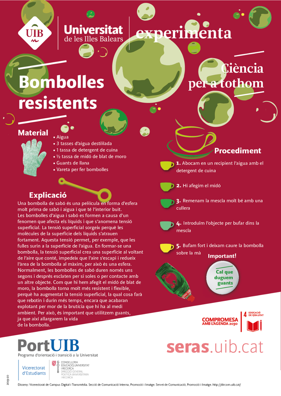 Bombolles resistents