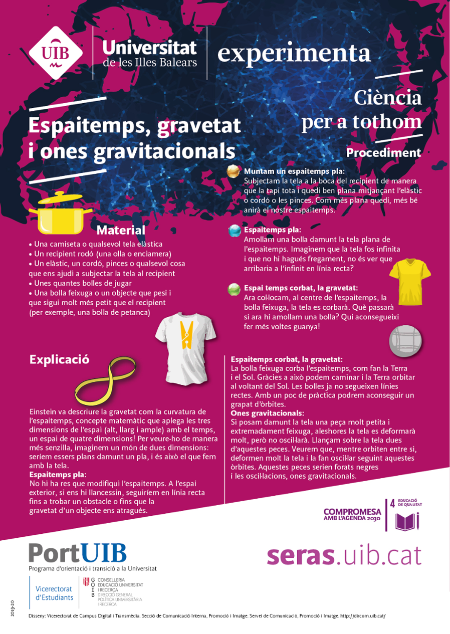 Espaitemps, gravetat i ones gravitacionals
