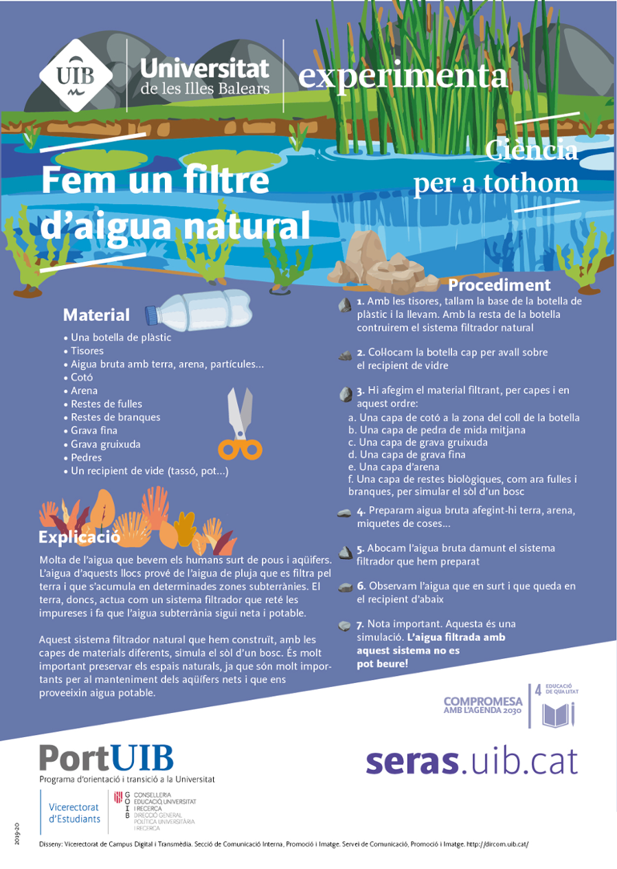 Fem un filtred’aigua natural