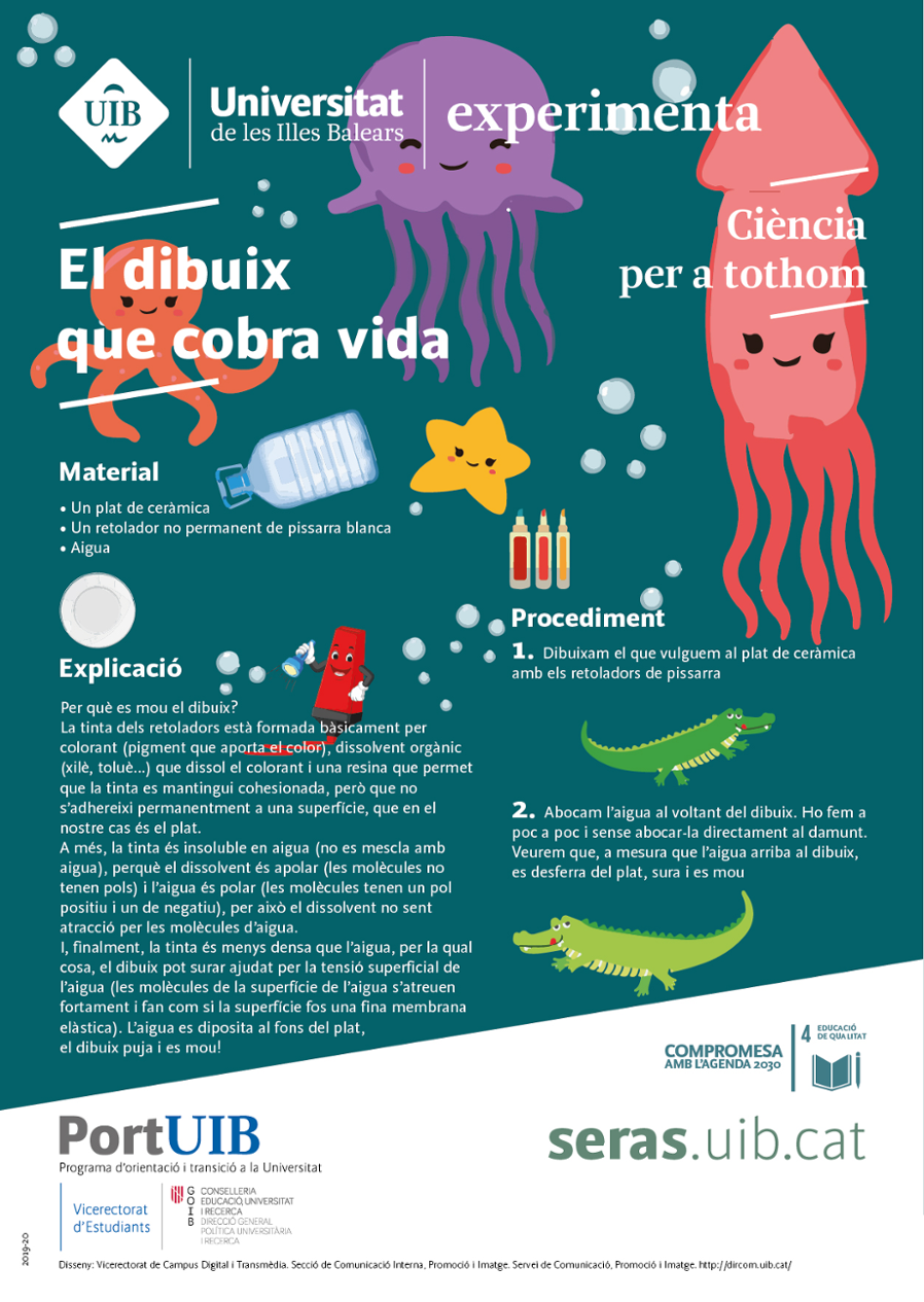 El dibuix que cobra vida