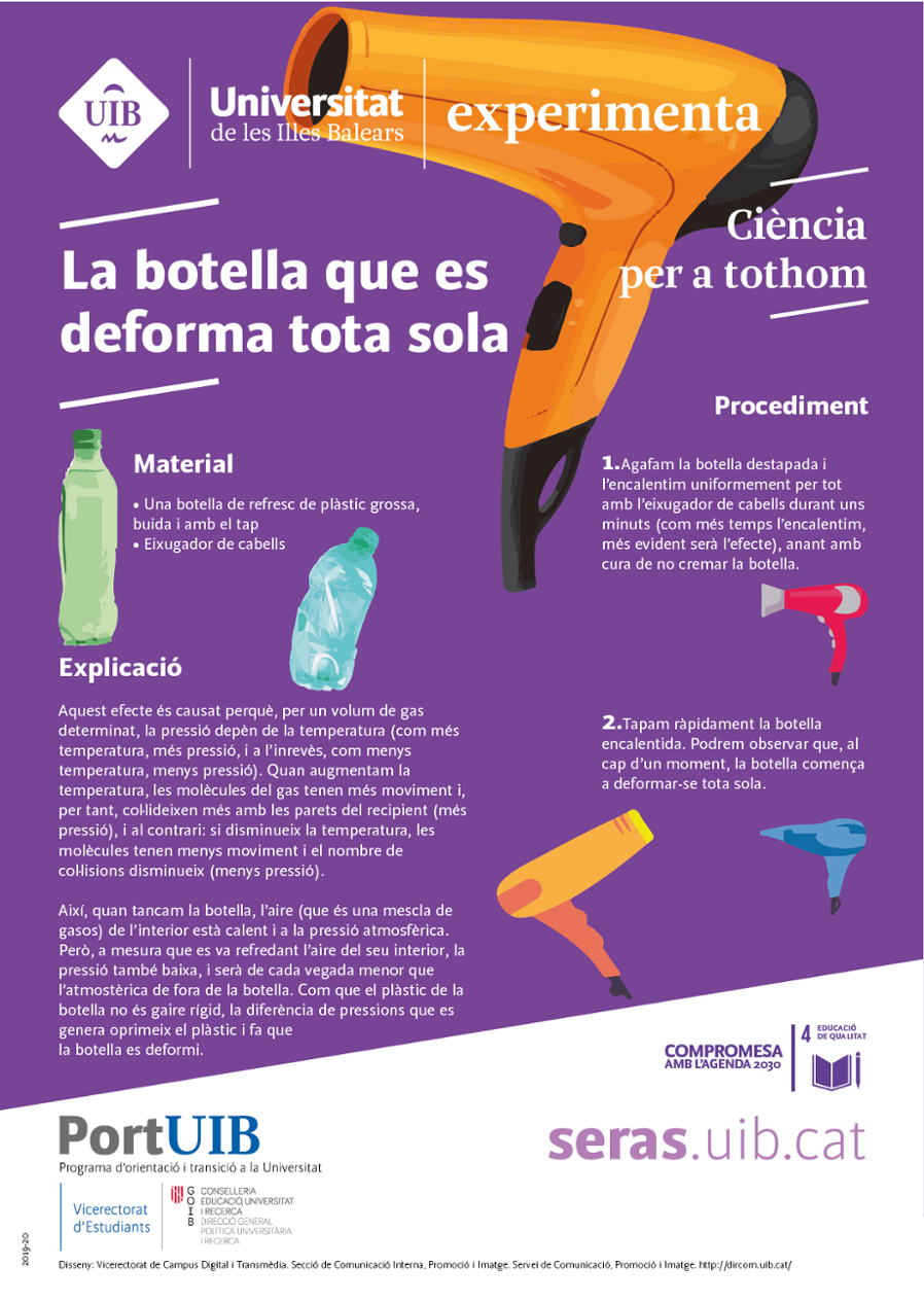 La botella que es deforma tota sola
