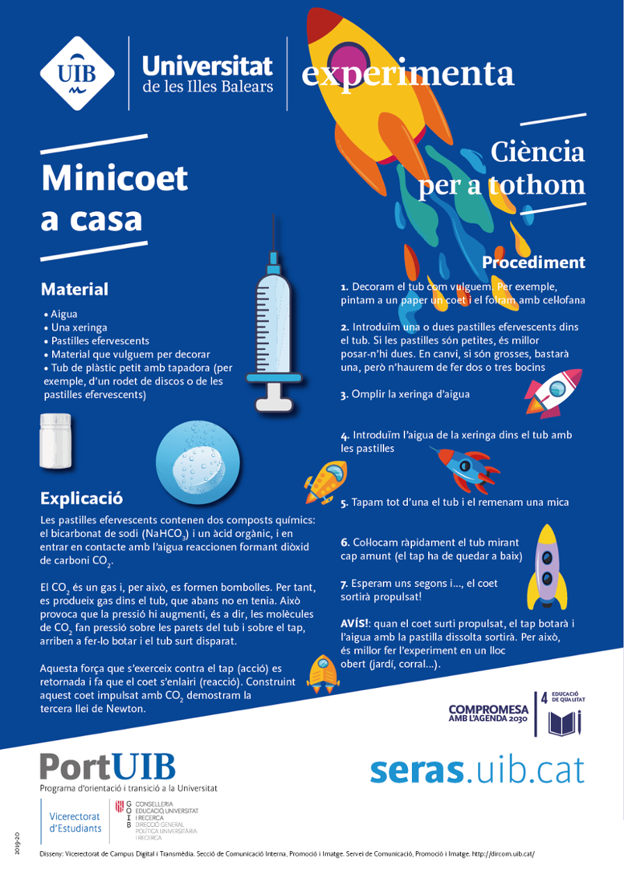 Minicoet a casa