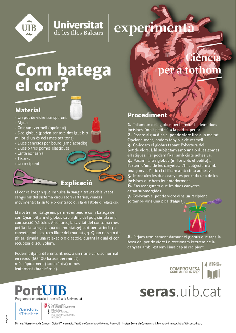 Com batega el cor?