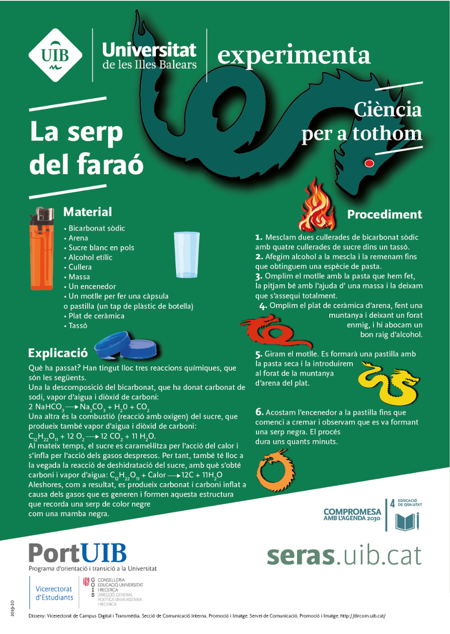 La serp del faraó!