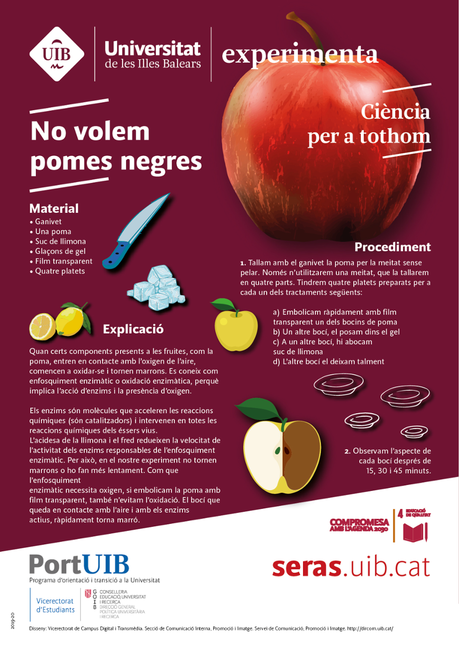 No volem pomes negres