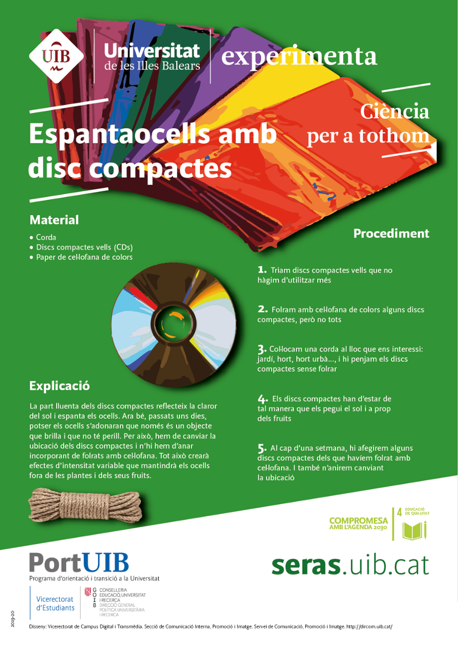 Espantaocells amb discs compactes