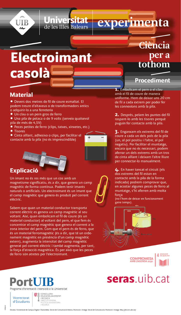 Electroimant casolà
