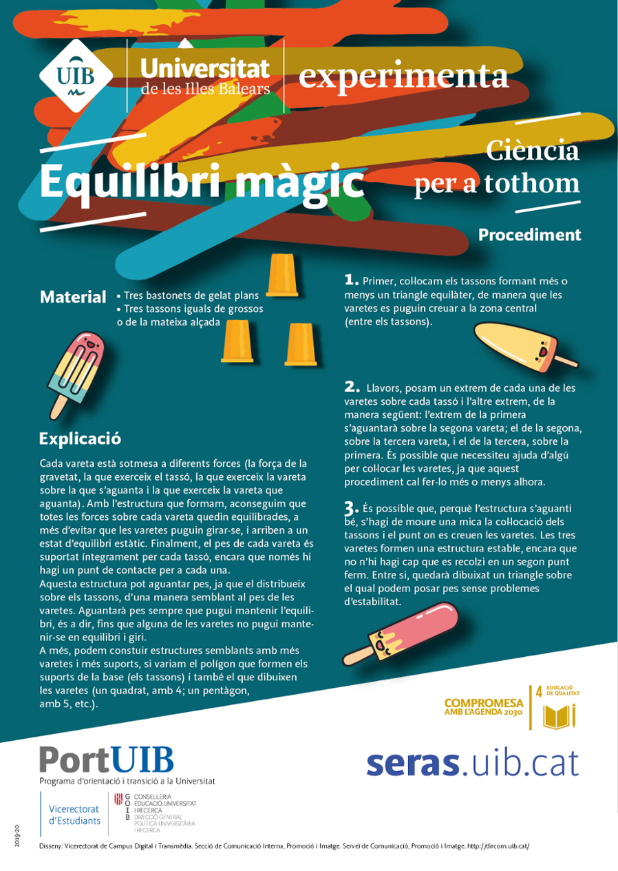 Equilibri màgic