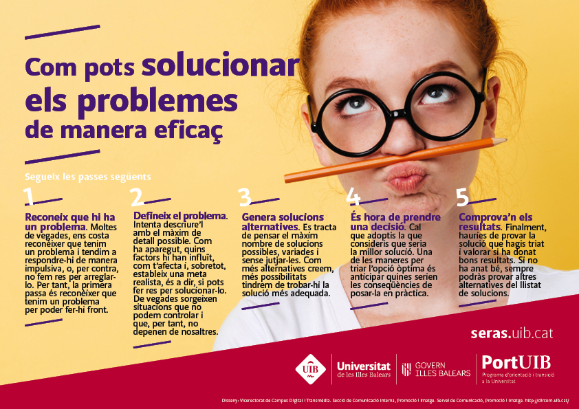 Com pots solucionar els problemes d’una manera eficaç
