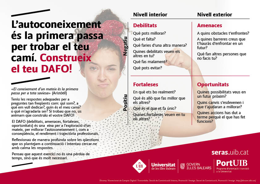 ’autoconeixement és la primera passa per trobar el teu camí. Construeix  el teu DAFO!